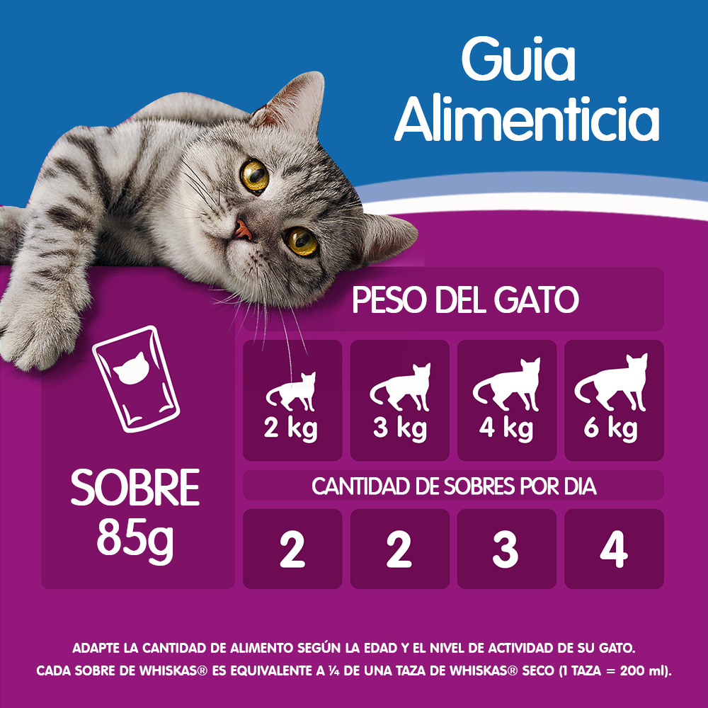 Whiskas Sobrecito Para Gatos Sardina en Salsa - 6