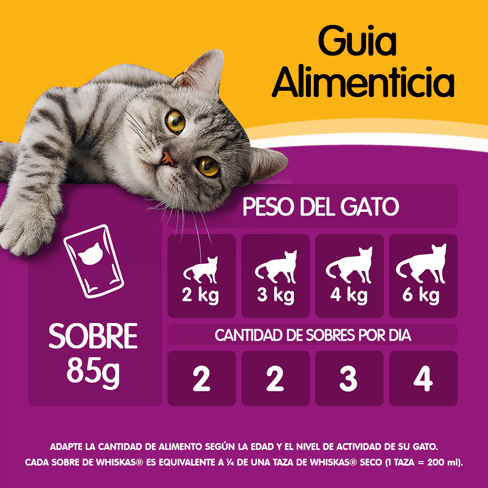 Whiskas Sobrecito Para Gatos Pollo en Salsa - 6